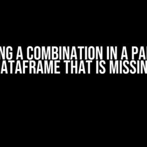 Adding a Combination in a Pandas DataFrame that is Missing