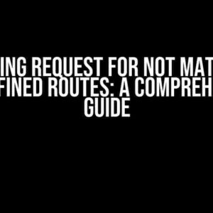 Ignoring Request for Not Matching Predefined Routes: A Comprehensive Guide