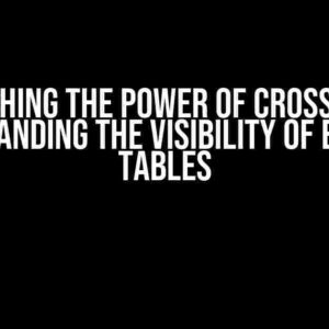 Unleashing the Power of CROSS APPLY: Understanding the Visibility of External Tables